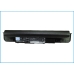 Baterie kompatibilní s DELL CS-DE1220NB