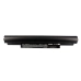 Baterie do notebooků DELL CS-DEM911HB