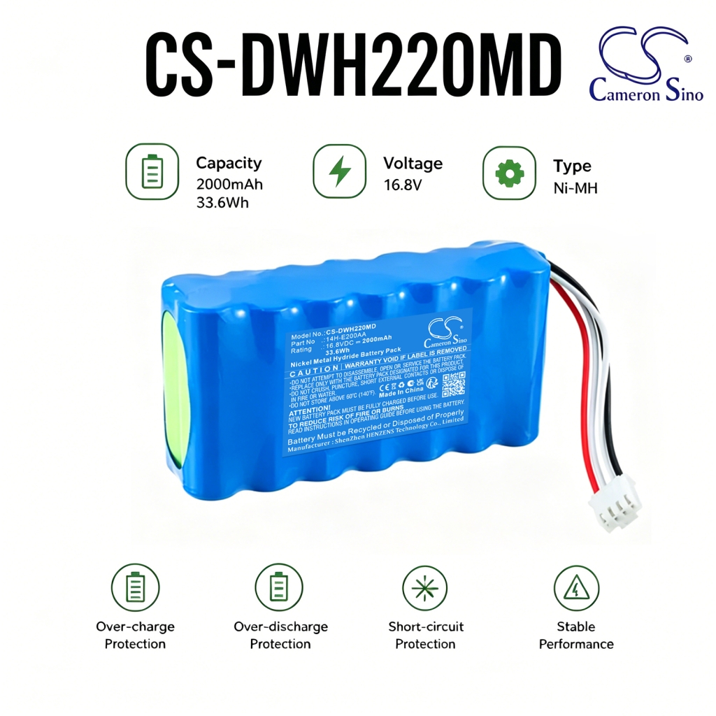 Baterie kompatibilní s Daiwha CS-DWH220MD