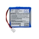 CS-ECG601MD