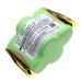 Baterie pro Euro Pro Shark V1725H