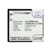 Baterie kompatibilní s Sony Ericsson NTT Docomo CS-ERM15XL