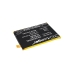 Baterie pro Sony Xperia Z5 Premium