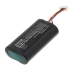 Baterie pro Audi Emergency Supply