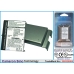 Baterie kompatibilní s Fujitsu Pharos CS-FN520XL