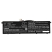Baterie kompatibilní s Fujitsu CS-FUH772NB