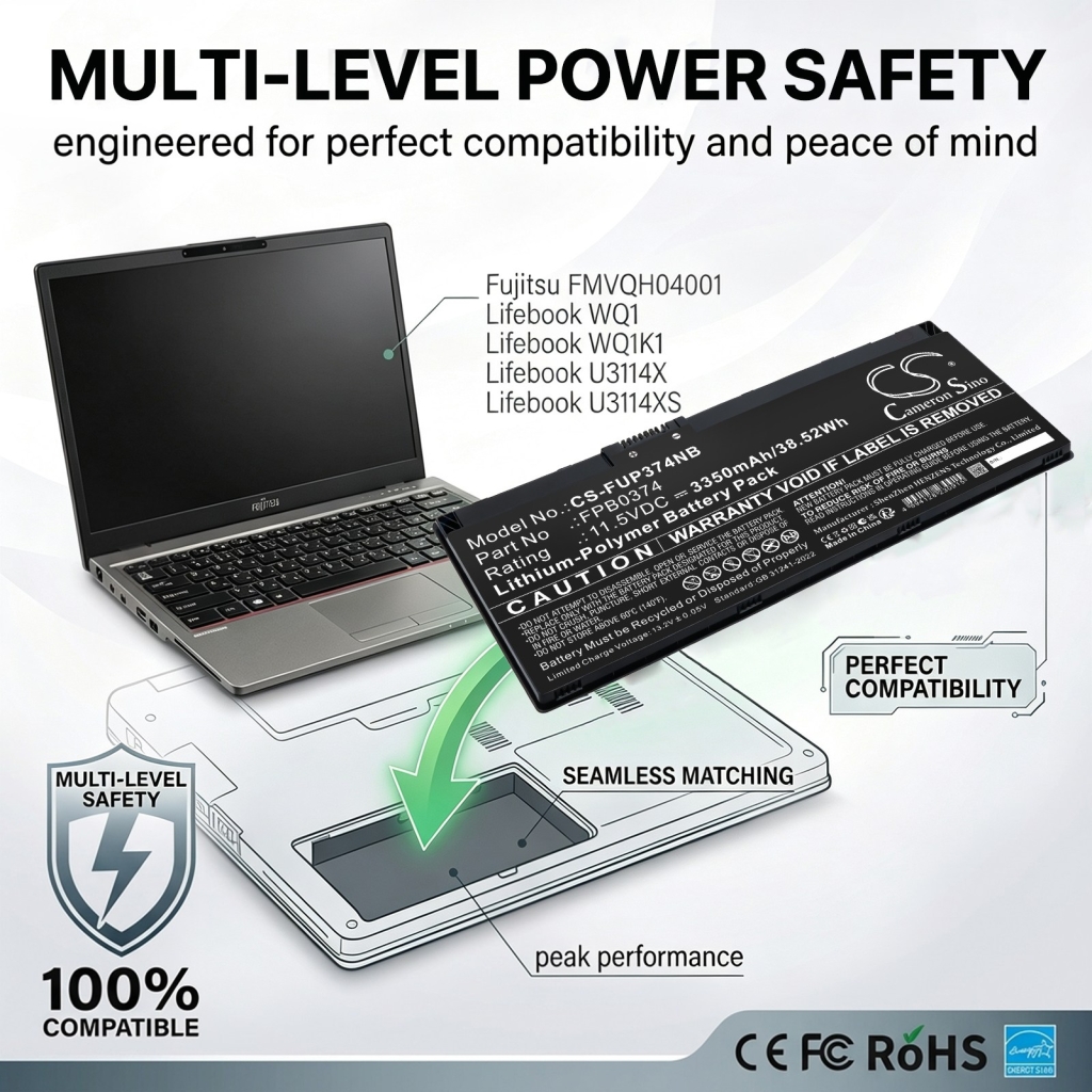 Baterie pro FUJITSU Lifebook WQ1K1