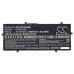 Baterie do notebooků Fujitsu CS-FUT512NB