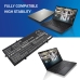 Baterie do notebooků Fujitsu CS-FUT512NB