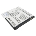 CS-GNN360SL