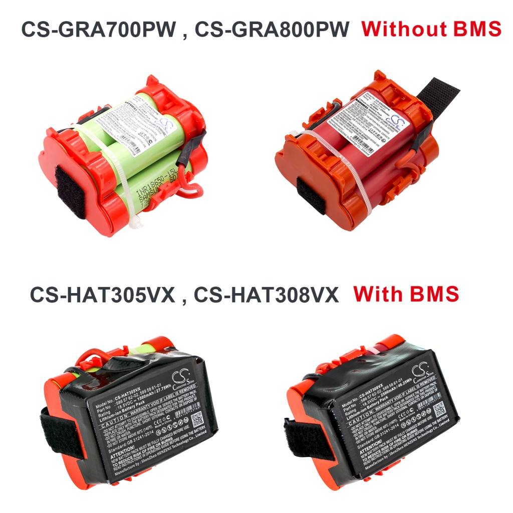 Baterie kompatibilní s Gardena Husqvarna Flymo Mcculloch CS-GRA700PW