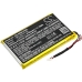 Baterie kompatibilní s Garmin CS-GRS735SL