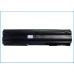 Baterie do notebooků HP CS-HDM1NB
