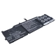 CS-HPC112NB