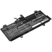Baterie kompatibilní s HP CS-HPN110NB