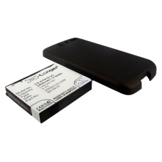 Kompatibilní náhrada baterie za HTC 35H00132-00M,BA S410