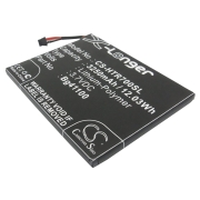 Baterie compatibleWith HTC