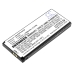 Baterie pro Hytera HYT-S1 Pro