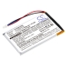Baterie kompatibilní s Garmin CS-IQN750SL
