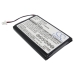 Baterie kompatibilní s Garmin CS-IQU1SL