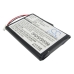 Baterie kompatibilní s Garmin CS-IQU2SL