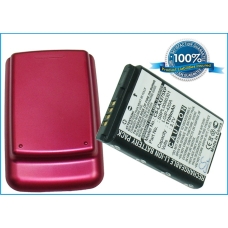 Kompatibilní náhrada baterie za LG LGIP-420A,SBPL0086301