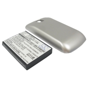Baterie Nahrazuje LG LGIP-400N