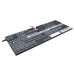 Baterie kompatibilní s Lenovo CS-LVE391NB
