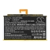 Baterie kompatibilní s Lenovo CS-LVF716SL