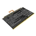 Baterie kompatibilní s Lenovo CS-LVF716SL