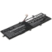 Baterie kompatibilní s Lenovo CS-LVH200NB