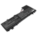 Baterie kompatibilní s Lenovo CS-LVP233NB