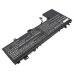 Baterie kompatibilní s Lenovo CS-LVP234NB