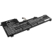 Baterie kompatibilní s Lenovo CS-LVP516NB