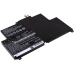 Baterie kompatibilní s Lenovo CS-LVS230NB