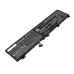 Baterie kompatibilní s Lenovo CS-LVS568NB