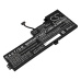 Baterie kompatibilní s Lenovo CS-LVT470NB