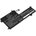 Baterie kompatibilní s Lenovo CS-LVV155NB