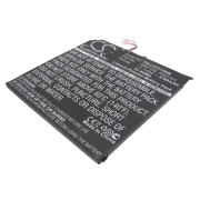 CS-LVX110NB