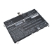 Baterie kompatibilní s Lenovo CS-LVY211NB