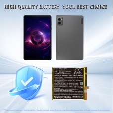 Baterie kompatibilní s Lenovo CS-LVY700SL