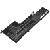 Baterie kompatibilní s Lenovo CS-LVY714NB