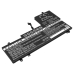 Baterie kompatibilní s Lenovo CS-LVY715NB
