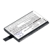 Baterie pro Midland 777 Pro