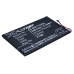 Baterie pro Motorola XT1079