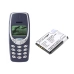 Baterie do mobilů Nokia CS-NKC2MH