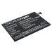 Baterie pro Alcatel M812C