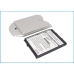 Baterie kompatibilní s Telefonica