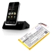 Philips Baterie do bezdrátových telefonů CS-PHS100CL