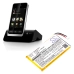 Philips Baterie do bezdrátových telefonů CS-PHS100CL